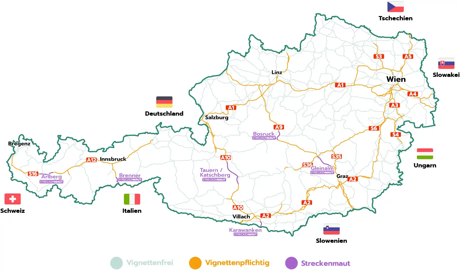 The road map in Austria